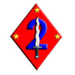 Infantry Formation TercePU Military
