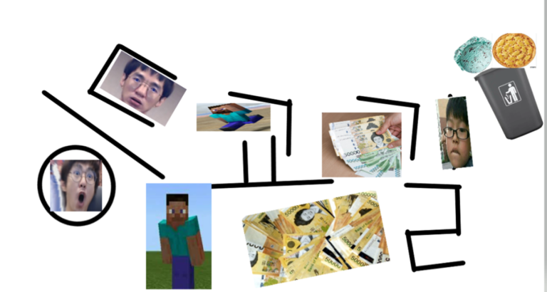 Walk to school in OHIO screenshot 2