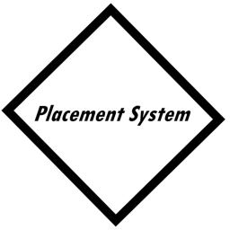 PlaceMent System