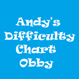 Andy's Difficulty Chart Obby
