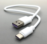 Kabelki USB-C Group Thumbnail