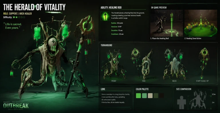 New Hunter Wizard