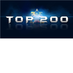 Top 200 Posters