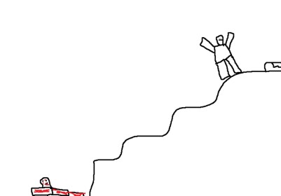 (bloody) janky ragdoll engine [1.0.1] 