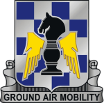 Combat Aviation Group