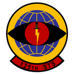 125th Special Tactics Squadrοn