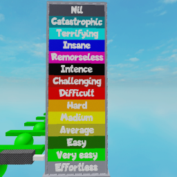 [FIX] Maso Difficulty Chart Obby Hard