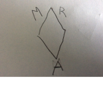 “MRA”
