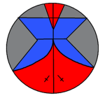 Order Of Centurion