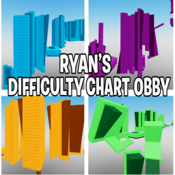 [NEW]  Ryan's Difficulty Chart Obby