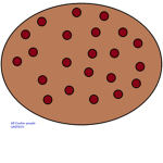 cOoKiEcLuB