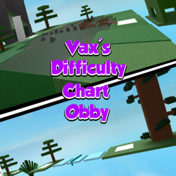 Vax's Difficulty Chart Obby