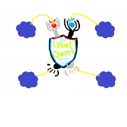 Cyber Quest