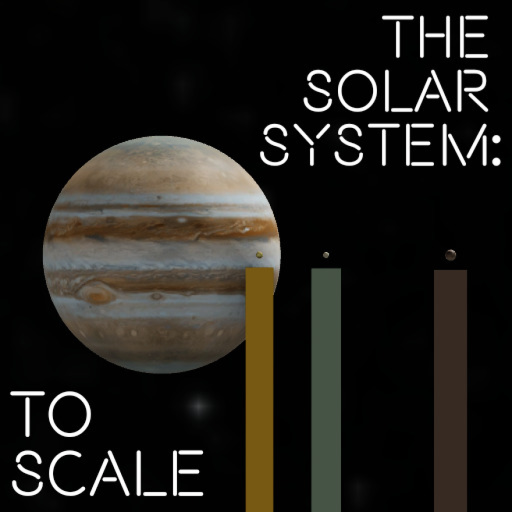 The Solar System: To Scale