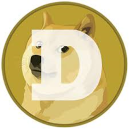 doge meme game