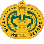 Groups with groups
