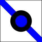 ROTEST science innovations