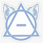 Furrian Fan Group