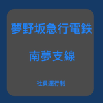 鉄道 仮
