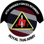 [ RTA ] 47th Ranger Regiment.