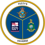 The Fuzzy Universe