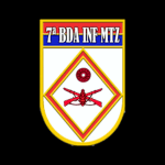 [BIA] Brigada de Infantaria e Artilharia