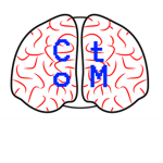 Children of the Mind