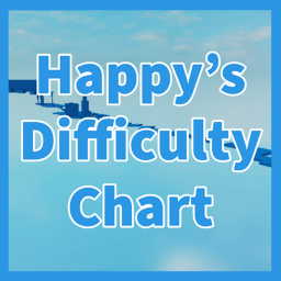 Happy's Difficulty Chart