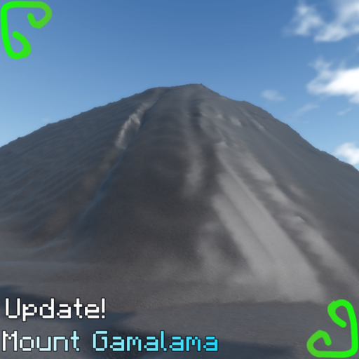 Gamalama Mountain