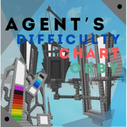AGENT's Difficulty Chart Obby [DEV]
