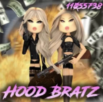 Group Thumbnail