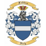 The Fabbro Family