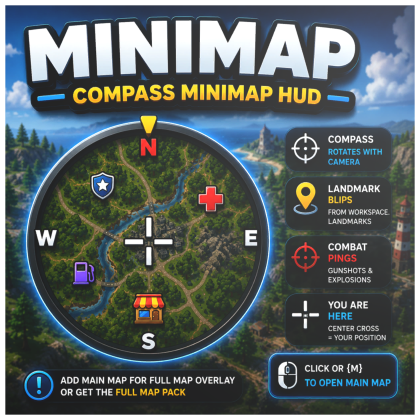 MiniMap Made by Zelgraz