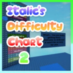Italic’s Difficulty Chart Obby icon