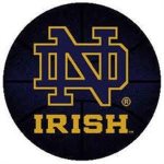 #Notre Dame Basketball