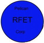 RFET Pelican Corp.
