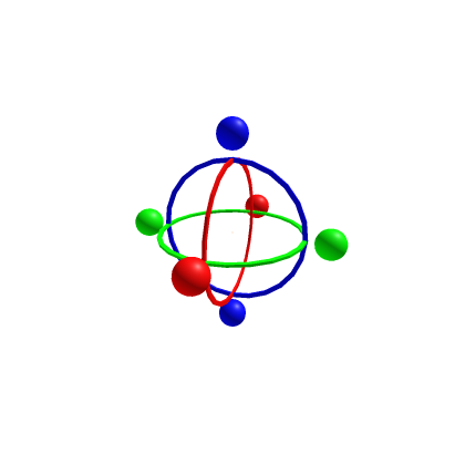 RotationalAxis...BUT FUNNY!!!111!!!