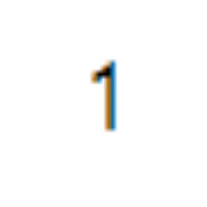 Number