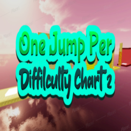 [Update]One Jump Per Difficulty 2