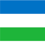 Free Republic of Molossia