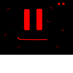 Scopophobia