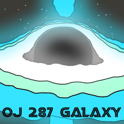 OJ 287 Galaxy