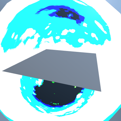 Planet