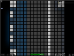 SAS:group helpers