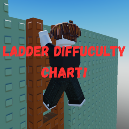 LADDER DIFFUCULTY CHART