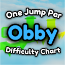 One Jump Per Difficulty Chart Obby