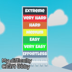 My Difficulty Chart Obby