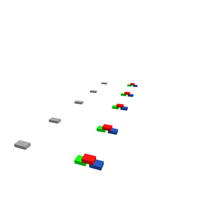 Inventory Sytem Works