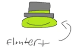 Flimbert Homestore Group Thumbnail