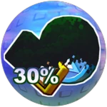 Leaderboard Milestone 3